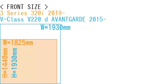 #3 Series 320i 2019- + V-Class V220 d AVANTGARDE 2015-